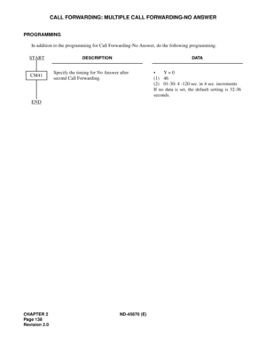 Page 155CHAPTER 2 ND-45670 (E)
Pag e 1 38
Revision 2.0
CALL FORWARDING: MULTIPLE CALL FORWARDING-NO ANSWER
PROGRAMMING
In addition to the programming for Call Forwarding-No Answer, do the following programming.
DESCRIPTION DATA
Specify the timing for No Answer after 
second Call Forwarding.•Y = 0
(1) 46
(2) 01-30: 4 -120 sec. in 4 sec. increments
If no data is set, the default setting is 32-36
seconds.CM41
END
START 