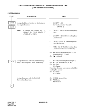 Page 159CHAPTER 2 ND-45670 (E)
Pag e 1 42
Revision 2.0
CALL FORWARDING: SPLIT CALL FORWARDING-BUSY LINE
(1200 Series Enhancement)
PROGRAMMING
DESCRIPTION DATA
Assign the Class of Service for this feature to 
the required stations.
Note:To provide this feature, set “1”
(Allowed) for YY=11, YY=28, YY
=12, YY=29 of CM15.• CM12 YY = 02
[Service Restriction Class (A) 
(0015 )]
• CM15 YY = 11 (Call Forwarding-Busy 
Line)
• CM15 YY = 28 (Call Forwarding-Busy 
Line-Outside)
• CM15 YY=12 (Call Forwarding-Busy 
Line/-No...