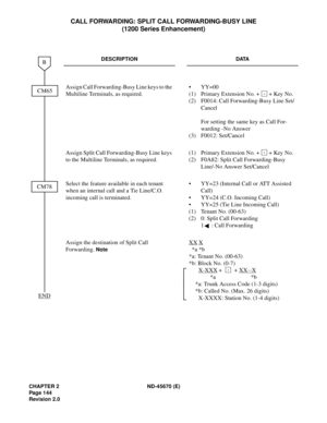 Page 161CHAPTER 2 ND-45670 (E)
Pag e 1 44
Revision 2.0
CALL FORWARDING: SPLIT CALL FORWARDING-BUSY LINE
(1200 Series Enhancement)
DESCRIPTION DATA
Assign Call Forwarding-Busy Line keys to the 
Multiline Terminals, as required.• YY=00
(1) Primary Extension No. + + Key No.
(2) F0014: Call Forwarding-Busy Line Set/
Cancel
For setting the same key as Call For-
warding -No Answer
(3) F0012: Set/Cancel
Assign Split Call Forwarding-Busy Line keys 
to the Multiline Terminals, as required.(1) Primary Extension No. + +...