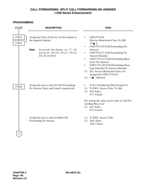Page 163CHAPTER 2 ND-45670 (E)
Pag e 1 46
Revision 2.0
CALL FORWARDING: SPLIT CALL FORWARDING-NO ANSWER
(1200 Series Enhancement)
PROGRAMMING
DESCRIPTION DATA
Assign the Class of Service for this feature to 
the required stations.
Note:To provide this feature, set “1” (Al-
lowed) for YY=10, YY=27, YY=12,
YY=29 of CM15.• CM12YY=02 
[Service Restriction Class (A) (00-
15 )]
• CM15YY=10 (Call Forwarding-No 
Answer)
• CM15YY=27 (Call Forwarding-No 
Answer-Outside)
• CM15 YY=12 (Call Forwarding-Busy 
Line/-No...