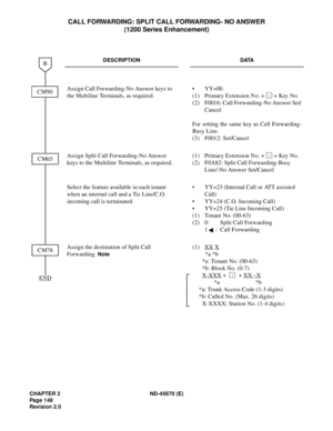 Page 165CHAPTER 2 ND-45670 (E)
Pag e 1 48
Revision 2.0
CALL FORWARDING: SPLIT CALL FORWARDING- NO ANSWER
(1200 Series Enhancement)
DESCRIPTION DATA
Assign Call Forwarding-No Answer keys to 
the Multiline Terminals, as required.• YY=00
(1) Primary Extension No. + + Key No.
(2) F0016: Call Forwarding-No Answer Set/
Cancel
For setting the same key as Call Forwarding-
Busy Line.
(3) F0012: Set/Cancel
Assign Split Call Forwarding-No Answer 
keys to the Multiline Terminals, as required.(1) Primary Extension No. + +...