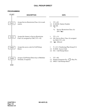 Page 171CHAPTER 2 ND-45670 (E)
Pag e 1 54
Revision 2.0
CALL PICKUP-DIRECT
PROGRAMMING
DESCRIPTION DATA
Assign Service Restriction Class (A) to each 
station.• YY = 02
(1) X-XXXX: Station Number
(2) XX
 XX
*a: Service Restriction Class (A)
(00-15 )
Assign this feature to Service Restriction 
Class (A) assigned by CM12 YY = 02.• YY = 14
(1) XX: Service Rest. Class (A) assigned 
by CM12 YY = 02.
(2) 1 : Allowed
Assign the access code for Call Pickup-
Direct.• Y = 0-3 ( Numbering Plan Group 0-3)
(1) X-XXX: Access...