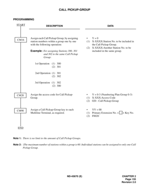 Page 172ND-45670 (E) CHAPTER 2
Page 155
Revision 2.0
CALL PICKUP-GROUP
PROGRAMMING
Note 1:There is no limit to the amount of Call Pickup Groups.
Note 2::
The maximum number of stations within a group is 60. Individual stations can be assigned to only one Call
Pickup Group.
DESCRIPTION DATA
Assign each Call Pickup Group, by assigning 
station numbers within a group one by one 
with the following operation:
Example:
  For assigning Stations 300, 301 
and 302 to the same Call Pickup 
Group:
1st Operation (1) 300...