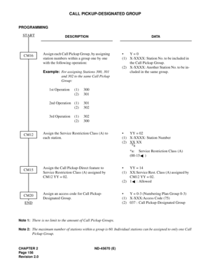 Page 173CHAPTER 2 ND-45670 (E)
Pag e 1 56
Revision 2.0
CALL PICKUP-DESIGNATED GROUP
PROGRAMMING
Note 1:There is no limit to the amount of Call Pickup Groups.
Note 2:The maximum number of stations within a group is 60. Individual stations can be assigned to only one Call
Pickup Group.
DESCRIPTION DATA
Assign each Call Pickup Group, by assigning 
station numbers within a group one by one 
with the following operation: 
Example:
For assigning Stations 300, 301 
and 302 to the same Call Pickup 
Group:
1st Operation...