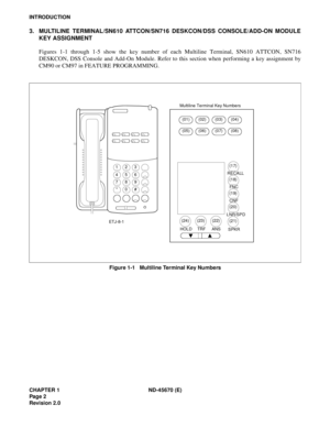 Page 19CHAPTER 1 ND-45670 (E)
Pag e 2
Revision 2.0
INTRODUCTION
3. MULTILINE TERMINAL/SN610 ATTCON/SN716 DESKCON/DSS CONSOLE/ADD-ON MODULE
KEY ASSIGNMENT 
Figures 1-1 through 1-5 show the key number of each Multiline Terminal, SN610 ATTCON, SN716
DESKCON, DSS Console and Add-On Module. Refer to this section when performing a key assignment by
CM90 or CM97 in FEATURE PROGRAMMING.
Figure 1-1   Multiline Terminal Key Numbers
123
456
789
*0#(01) 
RECALL
FNC
CNF
LNR/SPD
SPKR ANS TRF HOLD ETJ-8-1
Multiline Terminal...