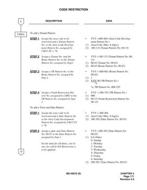 Page 188ND-45670 (E) CHAPTER 2
Page 171
Revision 2.0
CODE RESTRICTION
DESCRIPTION DATA
To add a Tenant Pattern:
STEP 1
Assign the area code to be 
restricted and a Tenant Pattern 
No. to the Area Code Develop-
ment Pattern No. assigned by 
CM35 YY = 76. • YYY =400-404 (Area Code Develop-
ment Pattern No.)
(1) Area Code (Max. 8 digits)
(2) 100-115 (Tenant Pattern No. 00-15) 
STEP 2
Assign a Tenant No. and the 
Route Pattern No. to the Tenant 
Pattern No. assigned by Step1.• YYY =100-115 (Tenant Pattern No. 00-...