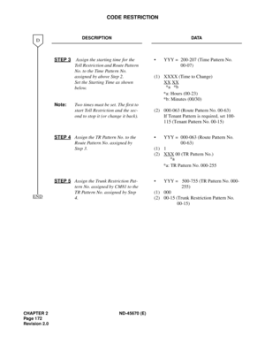 Page 189CHAPTER 2 ND-45670 (E)
Pag e 1 72
Revision 2.0
CODE RESTRICTION
DESCRIPTION DATA
STEP 3 Assign the starting time for the 
Toll Restriction and Route Pattern 
No. to the Time Pattern No. 
assigned by above Step 2. 
Set the Starting Time as shown 
below. 
Note:
Two times must be set. The first to 
start Toll Restriction and the sec-
ond to stop it (or change it back).• YYY = 200-207 (Time Pattern No. 
00-07)
(1) XXXX (Time to Change) 
XX
 XX 
*a: Hours (00-23) 
*b: Minutes (00/30)
(2) 000-063 (Route...