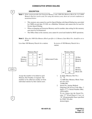 Page 194ND-45670 (E) CHAPTER 2
Page 177
Revision 2.0
CONSECUTIVE SPEED DIALING
DESCRIPTION DATA
Note 1:
If the system provides the Extension Memory card, 1000-Slot Memory Block No. 8-F (8000
Memory Parcels) can be used. For using this memory area, there are several conditions as
mentioned below: 
• This memory area cannot be used for Speed Dialing with Speed Dialing keys provided
by CM90-second data: F11XX on a Multiline Terminal, and cannot also be used for
System Speed Dialing.
• When exchanging an Extension...