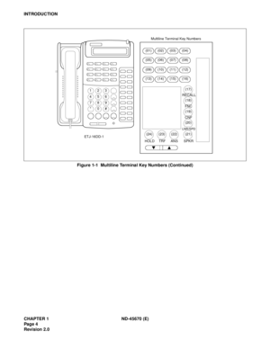 Page 21CHAPTER 1 ND-45670 (E)
Pag e 4
Revision 2.0
INTRODUCTION
Figure 1-1  Multiline Terminal Key Numbers (Continued)
123
456
789
*0#RECALL
FNC
CNF
LNR/SPD
SPKR ANS TRF HOLD ETJ-16DD-1 Multiline Terminal Key Numbers 
(01)
(05)
(09)
(13)(02)
(06)
(10)
(14)(03)
(07)
(11)
(15)(04)
(08)
(12)
(16)
(17)
(18)
(19)
(20)
(21) (22) (23) (24) 