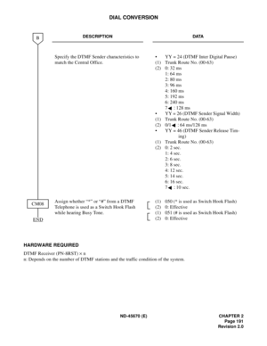 Page 208ND-45670 (E) CHAPTER 2
Page 191
Revision 2.0
DIAL CONVERSION
HARDWARE REQUIRED 
DTMF Receiver (PN-8RST) ´ n 
n: Depends on the number of DTMF stations and the traffic condition of the system.
DESCRIPTION DATA
Specify the DTMF Sender characteristics to 
match the Central Office.• YY = 24 (DTMF Inter Digital Pause) 
(1) Trunk Route No. (00-63)
(2) 0: 32 ms 
1: 64 ms 
2: 80 ms 
3: 96 ms 
4: 160 ms 
5: 192 ms 
6: 240 ms 
7: 128 ms
• YY = 26 (DTMF Sender Signal Width) 
(1) Trunk Route No. (00-63)
(2) 0/1: 64...