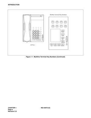 Page 23CHAPTER 1 ND-45670 (E)
Pag e 6
Revision 2.0
INTRODUCTION
Figure 1-1  Multiline Terminal Key Numbers (Continued)
Multiline Terminal Key Numbers
Recall Feature
CNF
LNR/SPD
Speaker Answer
Transfer
Hold
(1 9) (1 7) (1 8)
(2 0) (03)
(04)(01 )(02)
(05)(06)(07)(0 8)
(2 1)(22)(23)(24)
1
4
7
2
5
8
0#*
9
6
3
NEC
DTP-8-1 