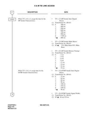 Page 235CHAPTER 2 ND-45670 (E)
Pag e 2 18
Revision 2.0
E & M TIE LINE ACCESS
DESCRIPTION DATA
When YY = 01 is 2, assign the data for the 
DP Sender Characteristics. •  YY = 23 (DP Sender Inter Digital 
Pause) 
(1)  Trunk Route No. (00-63) 
(2) 0 : 300 ms 
1 : 400 ms 
2 : 500 ms 
3 : 600 ms 
4 : 700 ms 
5 : 900 ms 
6 : 1100 ms 
7 : 800 ms
•  YY = 25 (DP Sender Make Ratio) 
(1)  Trunk Route No. (00-63) 
(2)  0/1 : 33% Make Ratio/39% Make 
Ratio
• YY = 45 (DP Sender Release Timing) 
(1)  Trunk Route No. (00-63)...