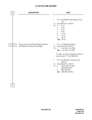 Page 236ND-45670 (E) CHAPTER 2
Page 219
Revision 2.0
E & M TIE LINE ACCESS
DESCRIPTION DATA
•  YY = 46 (DTMF Sender Release Tim-
ing) 
(1)  Trunk Route No. (00-63) 
(2) 0 : 2 sec 
1: 4 sec 
2: 6 sec 
3: 8 sec
4 : 12 sec 
5 : 14 sec 
6 : 16 sec
7 : 10 sec
Specify the desired Station Ringing Cadence 
and Multiline Terminal Tone Ringer. •  YY = 33 (Ringing Cadence) 
(1)  Trunk Route No. (00-63) 
(2)  2 : 1 sec ON, 2 sec OFF
3 : 2 sec ON, 4 sec OFF 
To make this data assignment effective
enter the data “1” for...