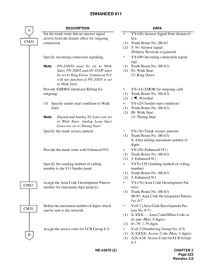 Page 240ND-45670 (E) CHAPTER 2
Page 223
Revision 2.0
ENHANCED 911
DESCRIPTION DATA
Set the trunk route that no answer signal 
arrives from the distant office for outgoing 
connection.• YY=04 (Answer Signal from distant of-
fice.
(1) Trunk Route No. (00-63
(2) 3: No Answer signal
(Polarity Reversal is ignored)
Specify incoming connection signaling.
Note:PN-24DTA must be set to Wink
Start. PN-20DT and AN-4COT must
be set to Ring Down. Enhanced 911
will not function if PN-20DT is set
to Wink Start.• YY=09 (Incoming...