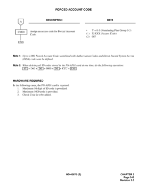 Page 260ND-45670 (E) CHAPTER 2
Page 243
Revision 2.0
FORCED ACCOUNT CODE
Note 1:Up to 1,000 Forced Account Codes combined with Authorization Codes and Direct Inward System Access
(DISA) codes can be defined. 
Note 2:When deleting all ID codes stored in the PN-AP01 card at one time, do the following operation: 
 + D60 +  + 0000 +  + CCC +  
HARDWARE REQUIRED
In the following cases, the PN-AP01 card is required.
1. Maximum 10 digit of ID code is provided.
2. Maximum 1000 code is provided.
3. Check Code is to be...