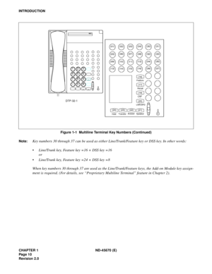 Page 27CHAPTER 1 ND-45670 (E)
Pag e 1 0
Revision 2.0
INTRODUCTION
Figure 1-1  Multiline Terminal Key Numbers (Continued)
Note:
Key numbers 30 through 37 can be used as either Line/Trunk/Feature key or DSS key. In other words:
•Line/Trunk key, Feature key =16 + DSS key =16
or
•Line/Trunk key, Feature key =24 + DSS key =8
When key numbers 30 through 37 are used as the Line/Trunk/Feature keys, the Add-on Module key assign-
ment is required. (For details, see “Proprietary Multiline Terminal” feature in Chapter 2)....