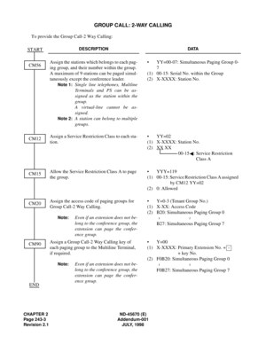 Page 263CHAPTER 2 ND-45670 (E)
Page 243-3 Addendum-001
Revision 2.1 JULY, 1998
GROUP CALL: 2-WAY CALLING
To provide the Group Call-2 Way Calling:
DESCRIPTION DATA
Assign the stations which belongs to each pag-
ing group, and their number within the group. 
A maximum of 9 stations can be paged simul-
taneously except the conference leader.
Note 1:Single line telephones, Multline
Terminals and PS can be as-
signed as the station within the
group.
A virtual-line cannot be as-
signed.
Note 2:A station can belong to...