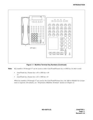 Page 28ND-45670 (E) CHAPTER 1
Page 11
Revision 2.0
INTRODUCTION
Figure 1-1  Multiline Terminal Key Numbers (Continued)
Note:
Key numbers 30 through 37 can be used as either Line/Trunk/Feature key or DSS key. In other words:
•Line/Trunk key, Feature key =16 + DSS key =16
or
•Line/Trunk key, Feature key =24 + DSS key =8
When key numbers 30 through 37 are used as the Line/Trunk/Feature keys, the Add-on Module key assign-
ment is required. (For details, see “Proprietary Multiline Terminal” feature in Chapter 2).
1...