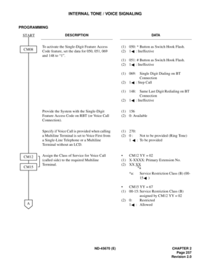 Page 278ND-45670 (E) CHAPTER 2
Page 257
Revision 2.0
INTERNAL TONE / VOICE SIGNALING
PROGRAMMING
DESCRIPTION DATA
To activate the Single-Digit Feature Access 
Code feature, set the data for 050, 051, 069 
and 148 to “1”.(1) 050: * Button as Switch Hook Flash.
(2) 1 : Ineffective
(1) 051: # Button as Switch Hook Flash.
(2) 1 : Ineffective
(1)  069: Single Digit Dialing on BT 
Connection
(2)  1 : Step Call
(1)  148: Same Last Digit Redialing on BT 
Connection
(2) 1 : Ineffective
Provide the System with the...