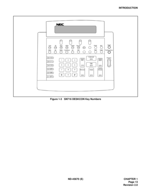 Page 30ND-45670 (E) CHAPTER 1
Page 13
Revision 2.0
INTRODUCTION
Figure 1-3   SN716 DESKCON Key Numbers
EMGBV TRKSL Call Pack SCSVC L DN TI E Busy ATND NANS Reca l l
(13) (14) (15) (16) (17) (18) (21)(01)
(02)
(0 3 )(04)PAG E
RE C
Start
MuteNight
Position Busy
Vo l u m e
DE ST
An s we r
(2 0 )
(2 5 ) DE ST Can ce l
(2 4 )
Tal k
(2 2 )
Hol d
(2 3 ) (2 6 )
Rel ea s e
(1 9 ) SRC 12 3
4
56
79
08
L6  (1 2 )
L5  (1 1 )
L4  (1 0 )
L3  (0 9 )
L2  (0 8 )
L1  (0 7 ) 