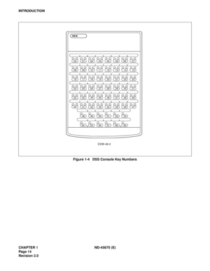 Page 31CHAPTER 1 ND-45670 (E)
Pag e 1 4
Revision 2.0
INTRODUCTION
Figure 1-4   DSS Console Key Numbers
00 01 02 03 04 0506
07
08 09 10 11 12 13 14 15
16 17 18 19 20 21 22 23
24 25 26 27 28 29 30 31
32 33 35 36 37 38 39
40 41 42 43 44 45 46 47
48 49 50 51 52 53
54 55 56 57 58 59
EDW-48-2
34 