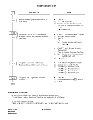 Page 307CHAPTER 2 ND-45670 (E)
Pag e 2 86
Revision 2.0
MESSAGE REMINDER
HARDWARE REQUIRED 
For providing the Single-Line Telephone with Message-Waiting Lamp:
- PN-4LCD card ´ n/4 (n: Number of Telephone sets equipped with MW Lamp) 
For providing Multiline Terminal
- ETJ-8-1/ETJ-16DC-1/ETJ-16DD-1/ETJ-24DS-1 and PN-2DLCB/PN-4DLCA card. 
DESCRIPTION DATA
Provide the Message Reminder service for 
each station.•  YY = 03
(1)  X-XXXX: Station No. 
(2)  0: To be provided (for stations with 
MW lamp or Multiline...