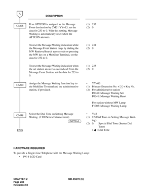 Page 309CHAPTER 2 ND-45670 (E)
Pag e 2 88
Revision 2.0
HARDWARE REQUIRED
To provide a Single-Line Telephone with the Message Waiting Lamp:
• PN-4-LCD Card
DESCRIPTION
If an ATTCON is assigned as the Message 
Front destination by CM51 YY=15, set the 
data for 233 to 0. With this setting, Message 
Waiting is automatically reset when the 
ATTCON answers.(1) 233 
(2) 0
To reset the Message Waiting indication while 
the Message Front Station rings by dialing the 
MW Retrieve/Search access code or pressing 
the MW key...