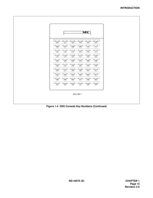 Page 32ND-45670 (E) CHAPTER 1
Page 15
Revision 2.0
INTRODUCTION
Figure 1-4  DSS Console Key Numbers (Continued)
00
06
12
18
24
30
36
42
48
54 55 56 57 58 5949 50 51 52 53 43 44 45 46 47
37 38 39 40 4131 32 33 34 35 25 26 27 28 29 19 20 21 22 23 13 14 15 16 1707 08 09 10 1101 02 03 04 05
DCU-60-1 