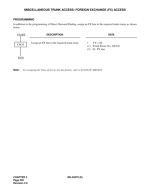 Page 313CHAPTER 2 ND-45670 (E)
Pag e 2 92
Revision 2.0
MISCELLANEOUS TRUNK ACCESS: FOREIGN EXCHANGE (FX) ACCESS
PROGRAMMING 
In addition to the programming of Direct Outward Dialing, assign an FX line to the required trunk routes as shown
below:
Note:For assigning the Class of Service for this feature, refer to CLASS OF SERVICE. DESCRIPTION DATA
Assign an FX line to the required trunk route. •  YY = 00 
(1)  Trunk Route No. (00-63) 
(2)  01: FX lineCM35 START
END 