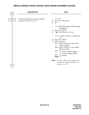 Page 316ND-45670 (E) CHAPTER 2
Page 295
Revision 2.0
MISCELLANEOUS TRUNK ACCESS: RADIO PAGING EQUIPMENT ACCESS
DESCRIPTION DATA
Assign the route data to the route number 
assigned by CM30 YY = 00. •  YY = 00
(1)  Route No. (00-63)(07)
(2) 05
•  YY = 08 (Dial Sending to Radio Paging 
Equipment) 
(1)  Route No. (00-63)
(2)  3 : Dial Pulses are sent out 
•  YY = 13 (Max. number of sending dig-
its) 
(1)  Route No. (00-63)
(2) 000: Unlimited 
001: 1 digit of Radio No. and calling 
Station number.
004: 4 digits of...