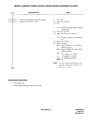 Page 318ND-45670 (E) CHAPTER 2
Page 297
Revision 2.0
MISCELLANEOUS TRUNK ACCESS: RADIO PAGING EQUIPMENT ACCESS
HARDWARE REQUIRED 
• PN-4COT card 
• Radio Paging Equipment provided locally
DESCRIPTION DATA
Assign the route data to the route number 
assigned by CM30 YY = 00. •  YY = 00
(1)  Route No. (50-59)
(2) 05
•  YY = 08 (Dial Sending to Radio Paging 
Equipment) 
(1)  Route No. (50-59)
(2)  3 : Dial Pulses are sent out 
•  YY = 13 (Max. number of sending dig-
its)
(1)  Route No. (50-59)
(2) 000: Unlimited...