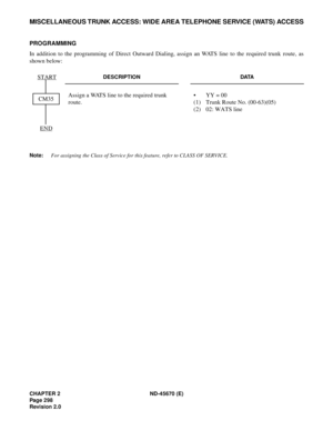 Page 319CHAPTER 2 ND-45670 (E)
Pag e 2 98
Revision 2.0
MISCELLANEOUS TRUNK ACCESS: WIDE AREA TELEPHONE SERVICE (WATS) ACCESS
PROGRAMMING 
In addition to the programming of Direct Outward Dialing, assign an WATS line to the required trunk route, as
shown below:
Note:For assigning the Class of Service for this feature, refer to CLASS OF SERVICE. DESCRIPTION DATA
Assign a WATS line to the required trunk 
route.•  YY = 00 
(1)  Trunk Route No. (00-63)(05) 
(2)  02: WATS lineCM35 START
END 