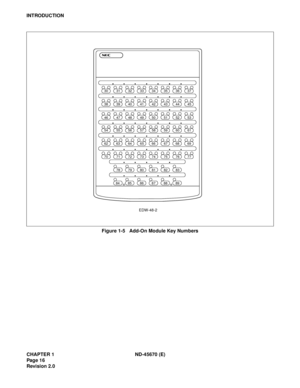 Page 33CHAPTER 1 ND-45670 (E)
Pag e 1 6
Revision 2.0
INTRODUCTION
Figure 1-5   Add-On Module Key Numbers
30 31 32 33 34 35 36 37
38 39 40 41 42 43 44 45
46 47 48 49 50 51 52 53
54 55 56 57 58 59 60 61
62 63 64 65 66 67 68 69
70 71 72 73 74 75 76 77
78 79 80 81 82 83
84 85 86 87 88 89
EDW-48-2 