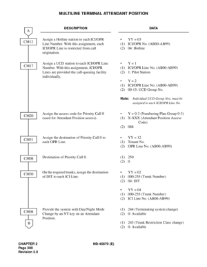 Page 321CHAPTER 2 ND-45670 (E)
Pag e 3 00
Revision 2.0
MULTILINE TERMINAL ATTENDANT POSITION
DESCRIPTION DATA
Assign a Hotline station to each ICI/OPR 
Line Number. With this assignment, each 
ICI/OPR Line is restricted from call 
origination. •  YY = 03
(1)  ICI/OPR No. (AB00-AB99)
(2) 04: Hotline 
Assign a UCD station to each ICI/OPR Line 
Number. With this assignment, ICI/OPR 
Lines are provided the call-queuing facility 
individually.• Y = 1
(1)  ICI/OPR Line No. (AB00-AB99) 
(2)  1: Pilot Station
• Y = 2...