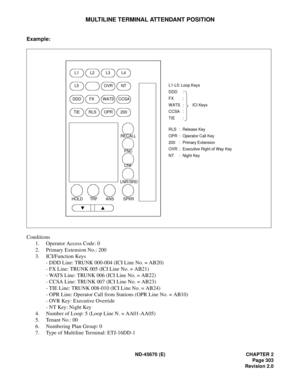 Page 324ND-45670 (E) CHAPTER 2
Page 303
Revision 2.0
MULTILINE TERMINAL ATTENDANT POSITION
Example:
Conditions
1. Operator Access Code: 0
2. Primary Extension No.: 200 
3. ICI/Function Keys
- DDD Line: TRUNK 000-004 (ICI Line No. = AB20)
- FX Line: TRUNK 005 (ICI Line No. = AB21) 
- WATS Line: TRUNK 006 (ICI Line No. = AB22) 
- CCSA Line: TRUNK 007 (ICI Line No. = AB23) 
- TIE Line: TRUNK 008-010 (ICI Line No. = AB24)
- OPR Line: Operator Call from Stations (OPR Line No. = AB10)
- OVR Key: Executive Override
-...