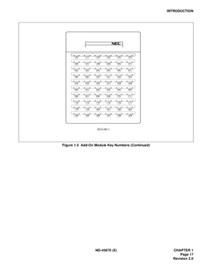 Page 34ND-45670 (E) CHAPTER 1
Page 17
Revision 2.0
INTRODUCTION
Figure 1-5  Add-On Module Key Numbers (Continued)
30
36
42
48
54
60
66
72
78
84 85 86 87 88 8979 80 81 82 83 73 74 75 76 77 67 68 69 70 7161 62 63 64 65 55 56 57 58 59 49 50 51 52 53
43 44 45 46 4737 38 39 40 4131 32 33 34 35
DCU-60-1 