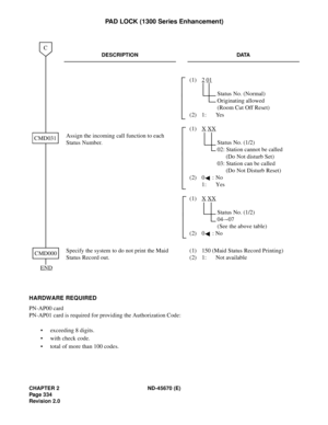 Page 355CHAPTER 2 ND-45670 (E)
Pag e 3 34
Revision 2.0
PAD LOCK (1300 Series Enhancement)
HARDWARE REQUIRED
PN-AP00 card
PN-AP01 card is required for providing the Authorization Code:
• exceeding 8 digits.
• with check code.
• total of more than 100 codes.
DESCRIPTION DATA
Assign the incoming call function to each 
Status Number.(1) 2
 01
Status No. (Normal)
Originating allowed 
(Room Cut Off Reset)
(2) 1: Yes
(1) X
 XX
Status No. (1/2)
02: Station cannot be called 
(Do Not disturb Set)
03: Station can be called...