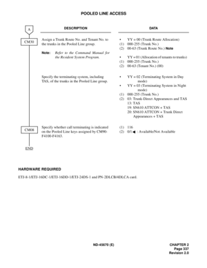Page 358ND-45670 (E) CHAPTER 2
Page 337
Revision 2.0
POOLED LINE ACCESS
HARDWARE REQUIRED 
ETJ-8-1/ETJ-16DC-1/ETJ-16DD-1/ETJ-24DS-1 and PN-2DLCB/4DLCA card. 
DESCRIPTION DATA
Assign a Trunk Route No. and Tenant No. to 
the trunks in the Pooled Line group. 
Note:Refer to the Command Manual for
the Resident System Program. •  YY = 00 (Trunk Route Allocation) 
(1) 000-255 (Trunk No.) 
(2)  00-63 (Trunk Route No.) 
Note
•  YY = 01 (Allocation of tenants to trunks) 
(1) 000-255 (Trunk No.) 
(2)  00-63 (Tenant No.)...