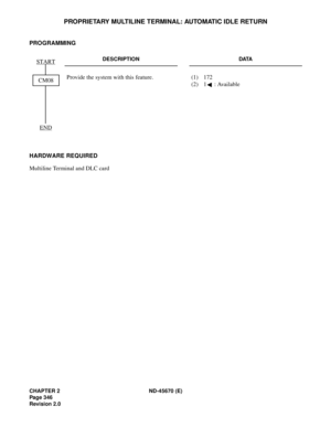 Page 367CHAPTER 2 ND-45670 (E)
Pag e 3 46
Revision 2.0
PROPRIETARY MULTILINE TERMINAL: AUTOMATIC IDLE RETURN
PROGRAMMING
HARDWARE REQUIRED 
Multiline Terminal and DLC card
DESCRIPTION DATA
Provide the system with this feature.  (1) 172 
(2) 1 : Available
START
END
CM08 