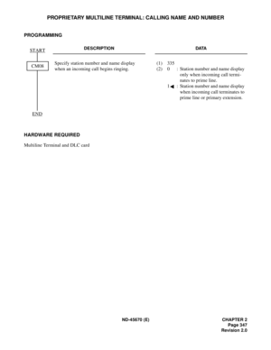 Page 368ND-45670 (E) CHAPTER 2
Page 347
Revision 2.0
PROPRIETARY MULTILINE TERMINAL: CALLING NAME AND NUMBER
PROGRAMMING 
HARDWARE REQUIRED 
Multiline Terminal and DLC card
DESCRIPTION DATA
Specify station number and name display 
when an incoming call begins ringing.(1) 335 
(2) 0 : Station number and name display 
only when incoming call termi-
nates to prime line.
1 : Station number and name display 
when incoming call terminates to 
prime line or primary extension.
START
END
CM08 