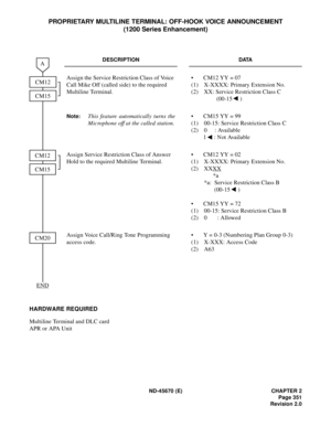 Page 376ND-45670 (E) CHAPTER 2
Page 351
Revision 2.0
PROPRIETARY MULTILINE TERMINAL: OFF-HOOK VOICE ANNOUNCEMENT 
(1200 Series Enhancement)
HARDWARE REQUIRED
Multiline Terminal and DLC card
APR or APA Unit
DESCRIPTION DATA
Assign the Service Restriction Class of Voice 
Call Mike Off (called side) to the required 
Multiline Terminal.• CM12 YY = 07
(1) X-XXXX: Primary Extension No.
(2) XX: Service Restriction Class C 
(00-15 )
Note:This feature automatically turns the
Microphone off at the called station.• CM15 YY...