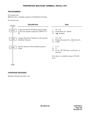 Page 378ND-45670 (E) CHAPTER 2
Page 353
Revision 2.0
PROPRIETARY MULTILINE TERMINAL: RECALL KEY
PROGRAMMING
For internal call: 
RECALL Key is initially assigned to all Multiline Terminals.
For internal call:
HARDWARE REQUIRED 
Multiline Terminal and DLC card
DESCRIPTION DATA
Assign the data for hookflash signal sending 
to the route number assigned by CM30 YY = 
00.• YY = 16
(1) Trunk Route No. (00-63)
(2) 1 : Sending
Assign a Flash Over Trunk key to the required 
Multiline Terminal.• YY = 00
(1) Primary...