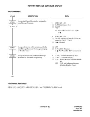 Page 390ND-45670 (E) CHAPTER 2
Page 361
Revision 2.0
RETURN MESSAGE SCHEDULE DISPLAY
PROGRAMMING 
HARDWARE REQUIRED
ETJ-8-1/ETJ-16DC-1/ETJ-16DD-1/ETJ-24DS-1 and PN-2DLCB/PN-4DLCA card. 
DESCRIPTION DATA
Assign the Class of Service for setting a Re-
turn Message Schedule. •  CM12 YY = 02 
(1) X-XXXX (Station No.) 
(2) XX
XX
*a: Service Restriction Class A (00-
15 ) 
•  CM15 YY = 19 
(1) Service Restriction Class A (00-15) as-
signed by CM12 YY = 02
(2) 1 : Allowed 
Assign whether the call to a station, set for...