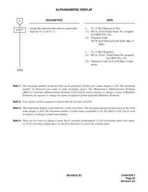 Page 42ND-45670 (E) CHAPTER 2
Page 25
Revision 2.0
ALPHANUMERIC DISPLAY
Note 1:The maximum number of stations that can be provided with the user’s name display is 384. The maximum
number of characters per name is eight, including spaces. The Maintenance Administration Terminal
(MAT) or Customer Administration Terminal (CAT) can be used to register or change a name. A Multiline
Terminal can register or change the name assignment of that individual Multiline Terminal.
Note 2:User names can be assigned to stations...