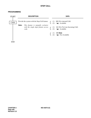 Page 411CHAPTER 2 ND-45670 (E)
Pag e 3 82
Revision 2.0
STEP CALL
PROGRAMMING 
DESCRIPTION DATA
Provide the system with the Step-Call feature.
Note:This feature is mutually exclusive
with the single digit feature access
code.(1)  069 (For internal Call) 
(2)  1 : Available
(1)  163 (For Tie Line Incoming Call) 
(2)  1 : Available
(1) 208 
Note 
(2)  1 : Not Available
START
END
CM08 