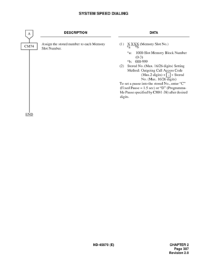 Page 416ND-45670 (E) CHAPTER 2
Page 387
Revision 2.0
SYSTEM SPEED DIALING
DESCRIPTION DATA
Assign the stored number to each Memory 
Slot Number.(1) X XXX (Memory Slot No.) 
*a: 1000-Slot Memory Block Number 
(0-3)
*b: 000-999 
(2)  Stored No. (Max. 16/26 digits) Setting
Method: Outgoing Call Access Code 
(Max.2 digits) +   + Stored 
No. (Max. 16/26 digits) 
To set a pause into the stored No., enter “C” 
(Fixed Pause = 1.5 sec) or “D” (Programma-
ble Pause specified by CM41-38) after desired 
digits.CM74
A
END
*a...