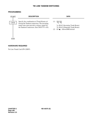 Page 419CHAPTER 2 ND-45670 (E)
Pag e 3 90
Revision 2.0
TIE LINE TANDEM SWITCHING
PROGRAMMING 
HARDWARE REQUIRED 
Tie Line Trunk Card (PN-2ODT) 
DESCRIPTION DATA
Specify the combination of Trunk Routes al-
lowing the Tandem connection. The incoming 
trunk route must provide a release signal for 
the Tandem Connection. (See CM35 YY = 05) (1) XX XX
*a: 00-63 (Incoming Trunk Route) 
*b: 00-63 (Outgoing Trunk Route) 
(2)  0/1 : Allowed/Restricted
START
END
CM36*a *b 