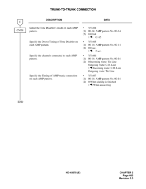 Page 434ND-45670 (E) CHAPTER 2
Page 405
Revision 2.0
TRUNK-TO-TRUNK CONNECTION
DESCRIPTION DATA
Select the Tone Disabler’s mode on each AMP 
pattern.• YY=04
(1) 00-14: AMP pattern No. 00-14
(2) 0:G164
1 : G165
Specify the Detect Timing of Tone Disabler on 
each AMP pattern.• YY=05
(1) 00-14: AMP pattern No. 00-14
(2) 0:0 sec.
1 : 2 sec.
Specify the channels connected to each AMP 
pattern.• YY=06
(1) 00-14: AMP pattern No. 00-14
(2) 0:Incoming route: Tie Line
Outgoing route: C.O. Line
1 :Incoming route: C.O....