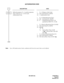 Page 102ND-45670 (E) CHAPTER 2
Page 85
Revision 2.0
AUTHORIZATION CODE
Note:Up to 100 Authorization Codes combined with Forced Account Codes can be defined.
DESCRIPTION DATA
Define the purpose (Y = 1) and the temporary 
Class of Service (Y = 2-4) for each 
Authorization Code.• Y = 1 (Purpose of the Code)
(1) XX: Code Serial No. (00-99)
(2) 1: Authorization Code
• Y = 2 (Trunk Restriction Class)
(1) XX : Code Serial No. (00-99)
(2) X : Trunk Restriction Class (1-8) 
specified by CM35 YY = 51-68.
• Y = 3 [Service...