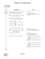 Page 107CHAPTER 2 ND-45670 (E)
Pag e 9 0
Revision 2.0
AUTOMATIC CALL DISTRIBUTION (ACD)
PROGRAMMING
To activate ACD:
DESCRIPTION DATA
For each ACD Group, assign station numbers, 
one by one, in the order of hunting.
Note:Up to 60 stations can be assigned
into a single ACD group.
Example:For setting Station Numbers 200, 
201, 202 into one ACD Group.
1st Operation  (1) 200 
(2) 201
2nd Operation (1) 201
(2) 202
3rd Operation  (1) 202
(2) 200•Y = 0
(1) X-XXXX (Station No.)
(2) X-XXXX (Another Station No. to be...